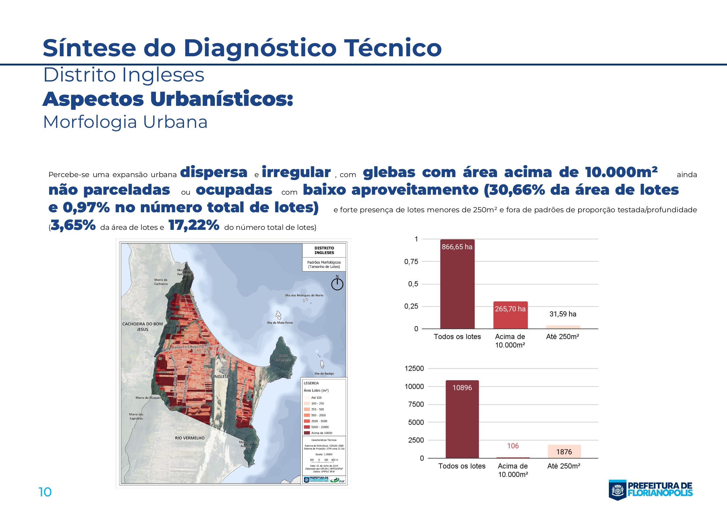 Planos Distritais_Sintese_ingleses_page-0010.jpg