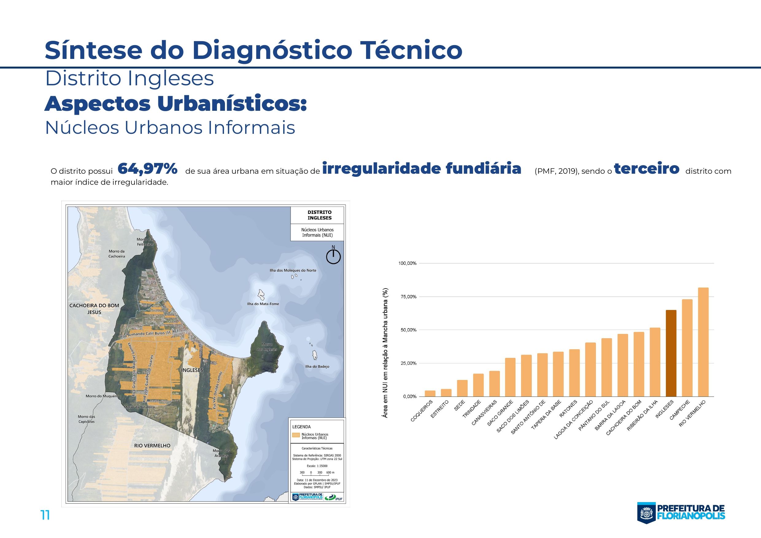 Planos Distritais_Sintese_ingleses_page-0011.jpg