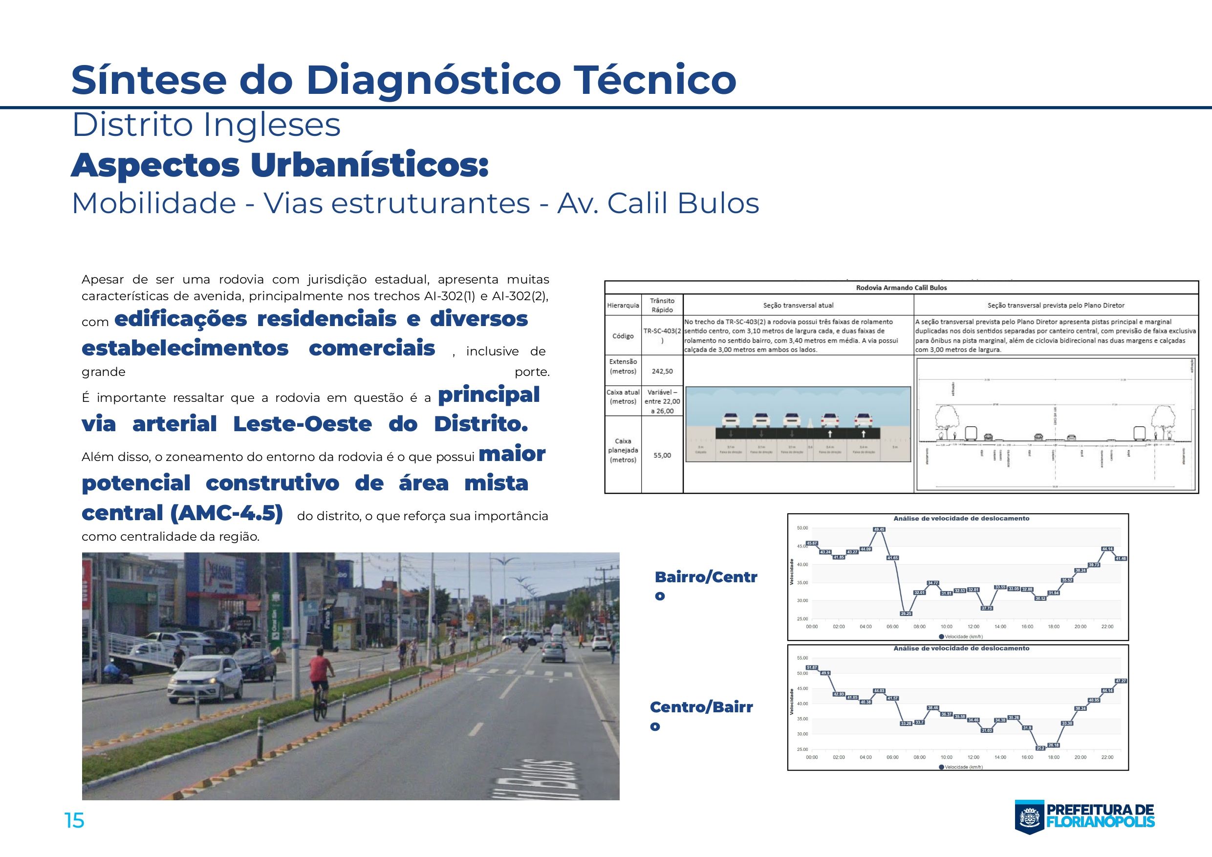 Planos Distritais_Sintese_ingleses_page-0015.jpg