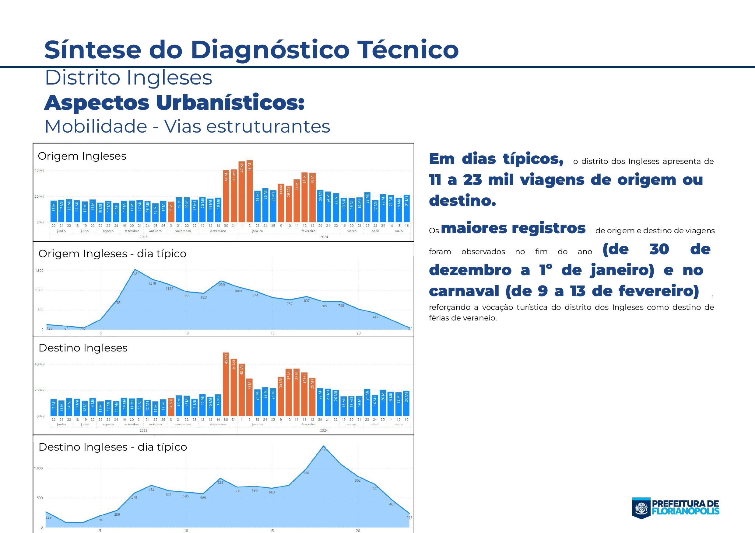 Planos Distritais_Sintese_ingleses_page-0016.jpg