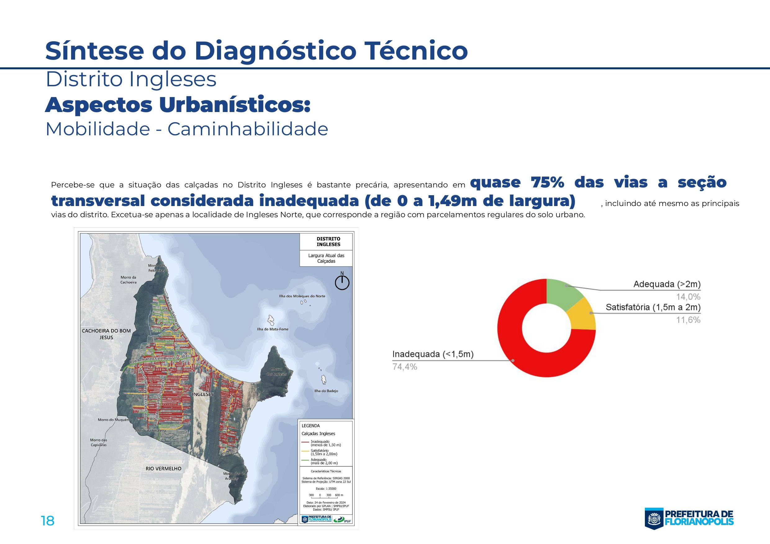 Planos Distritais_Sintese_ingleses_page-0018.jpg