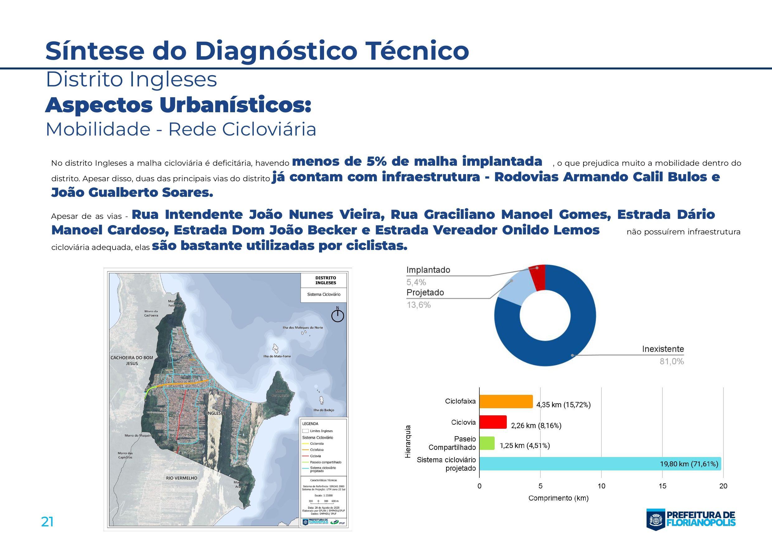 Planos Distritais_Sintese_ingleses_page-0021.jpg