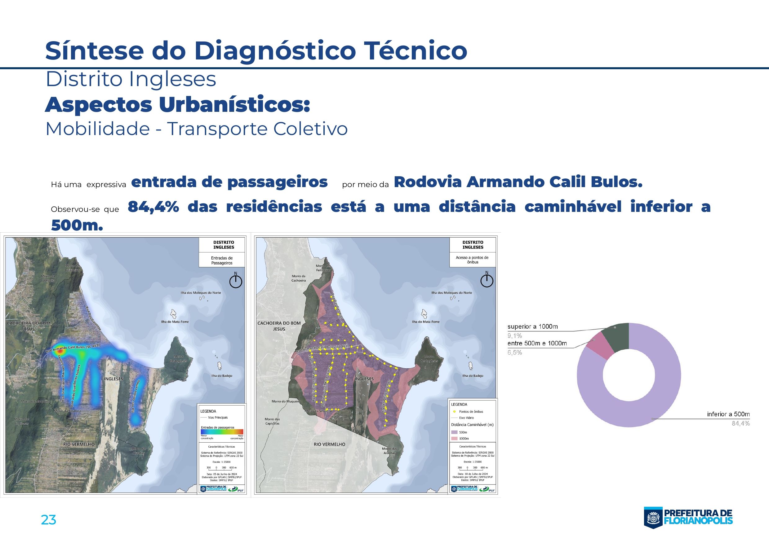 Planos Distritais_Sintese_ingleses_page-0023.jpg
