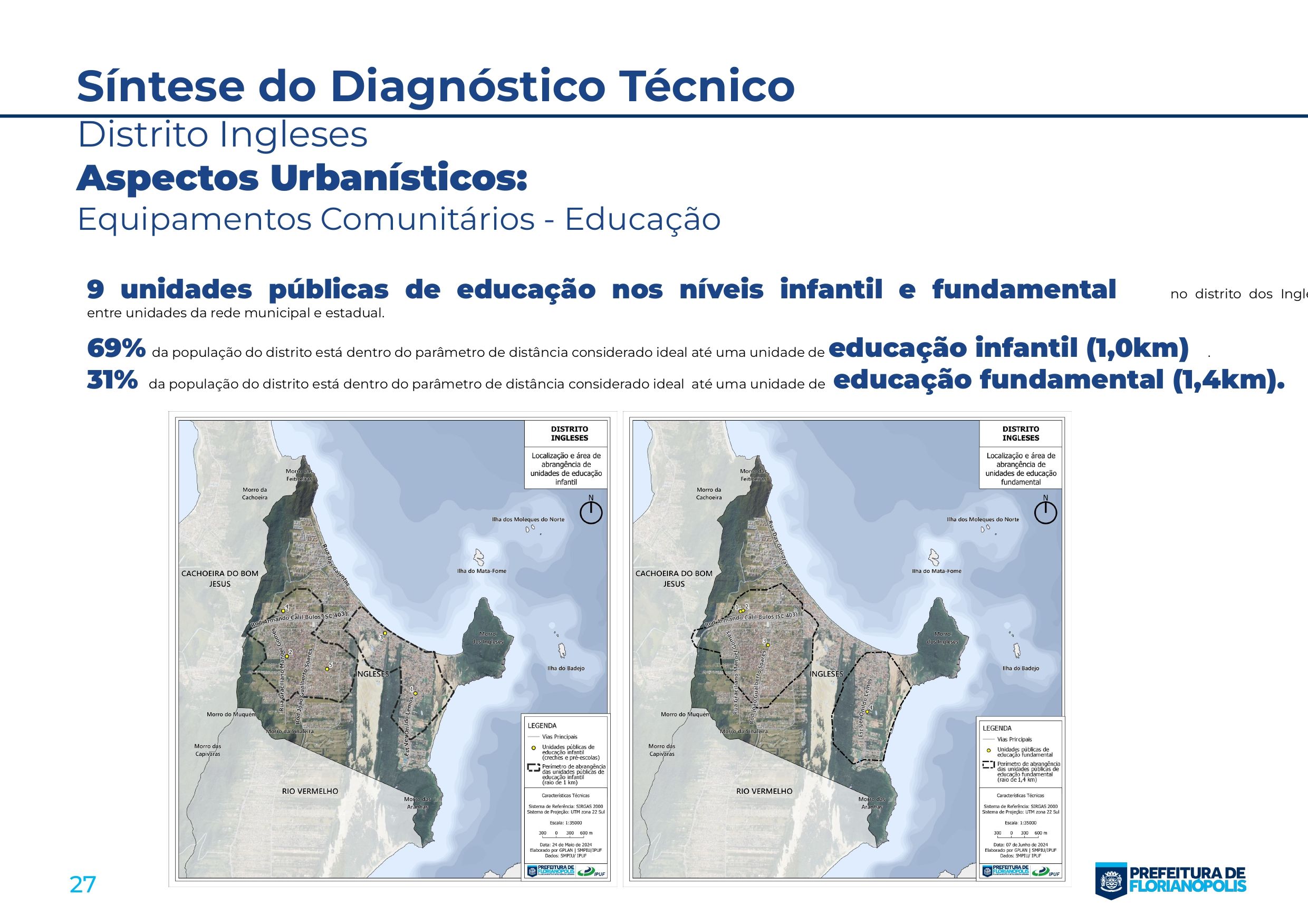 Planos Distritais_Sintese_ingleses_page-0027.jpg