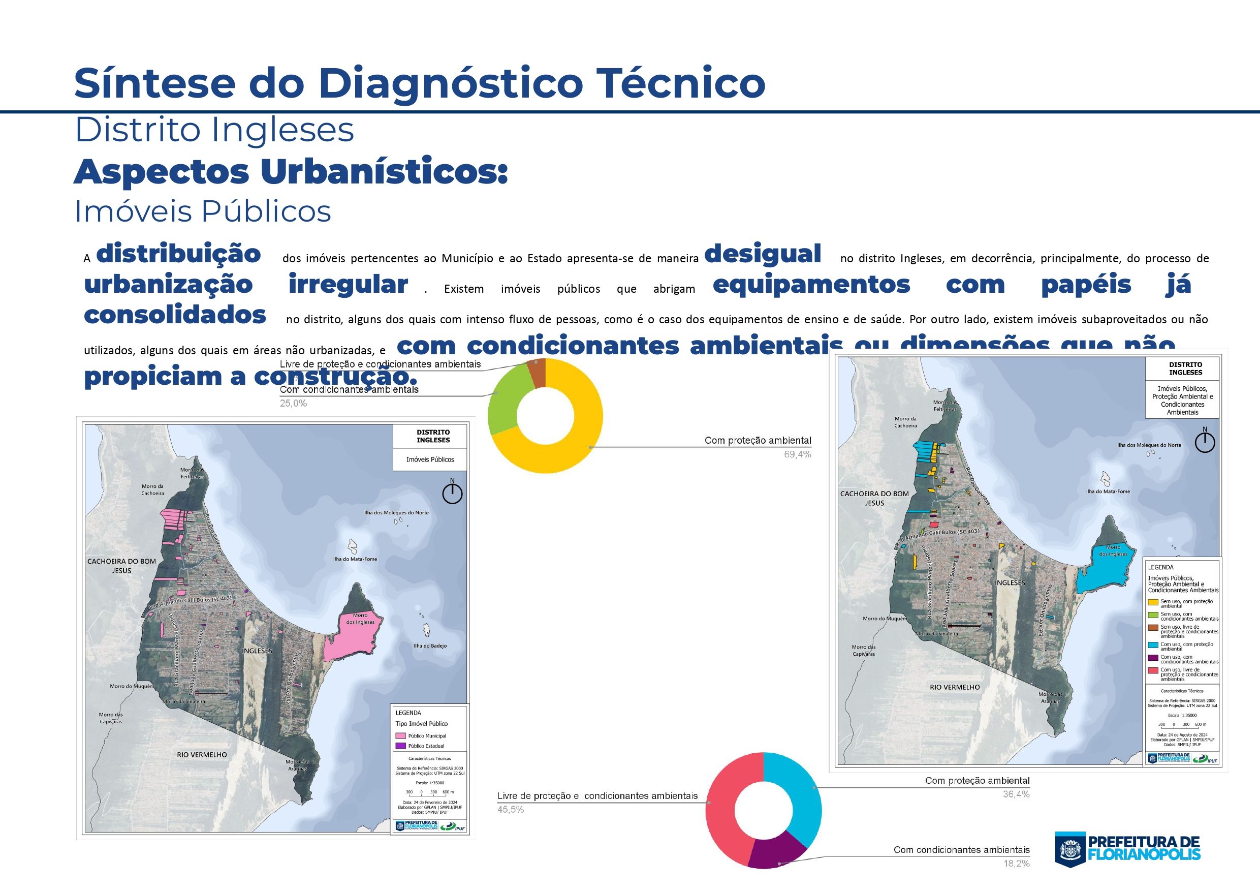 Planos Distritais_Sintese_ingleses_page-0028.jpg