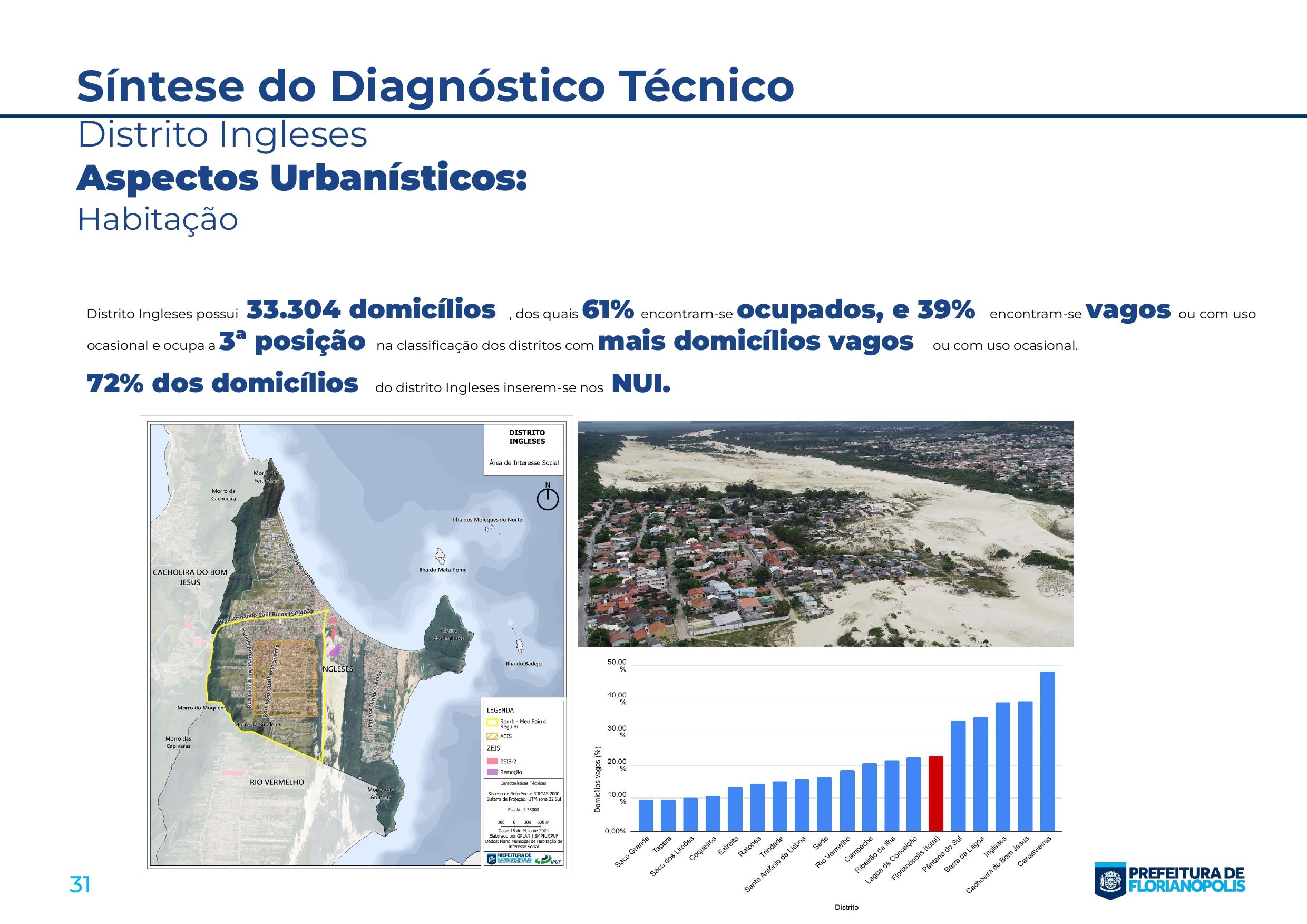 Planos Distritais_Sintese_ingleses_page-0031.jpg