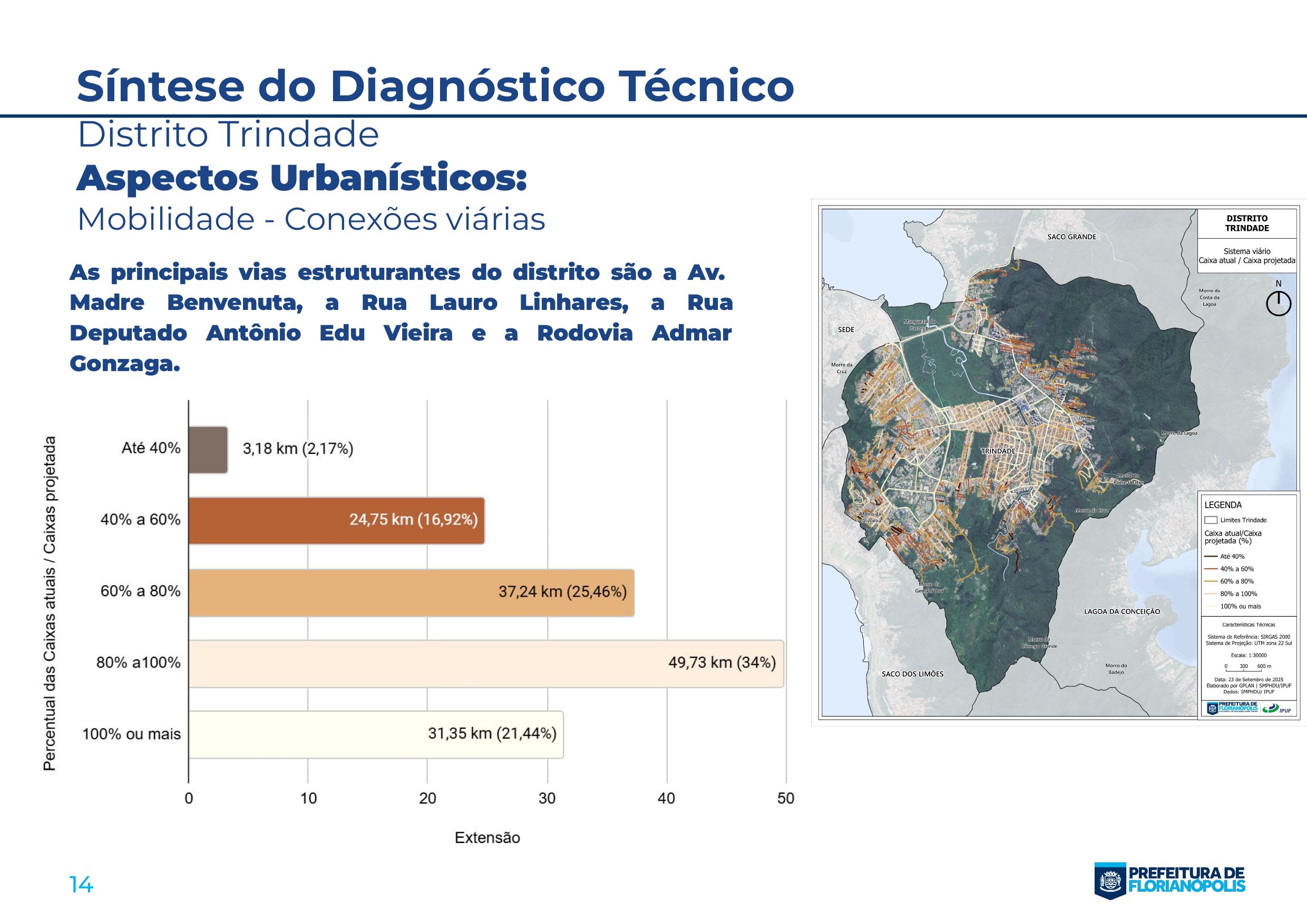 Síntese Trindade-0014.jpg