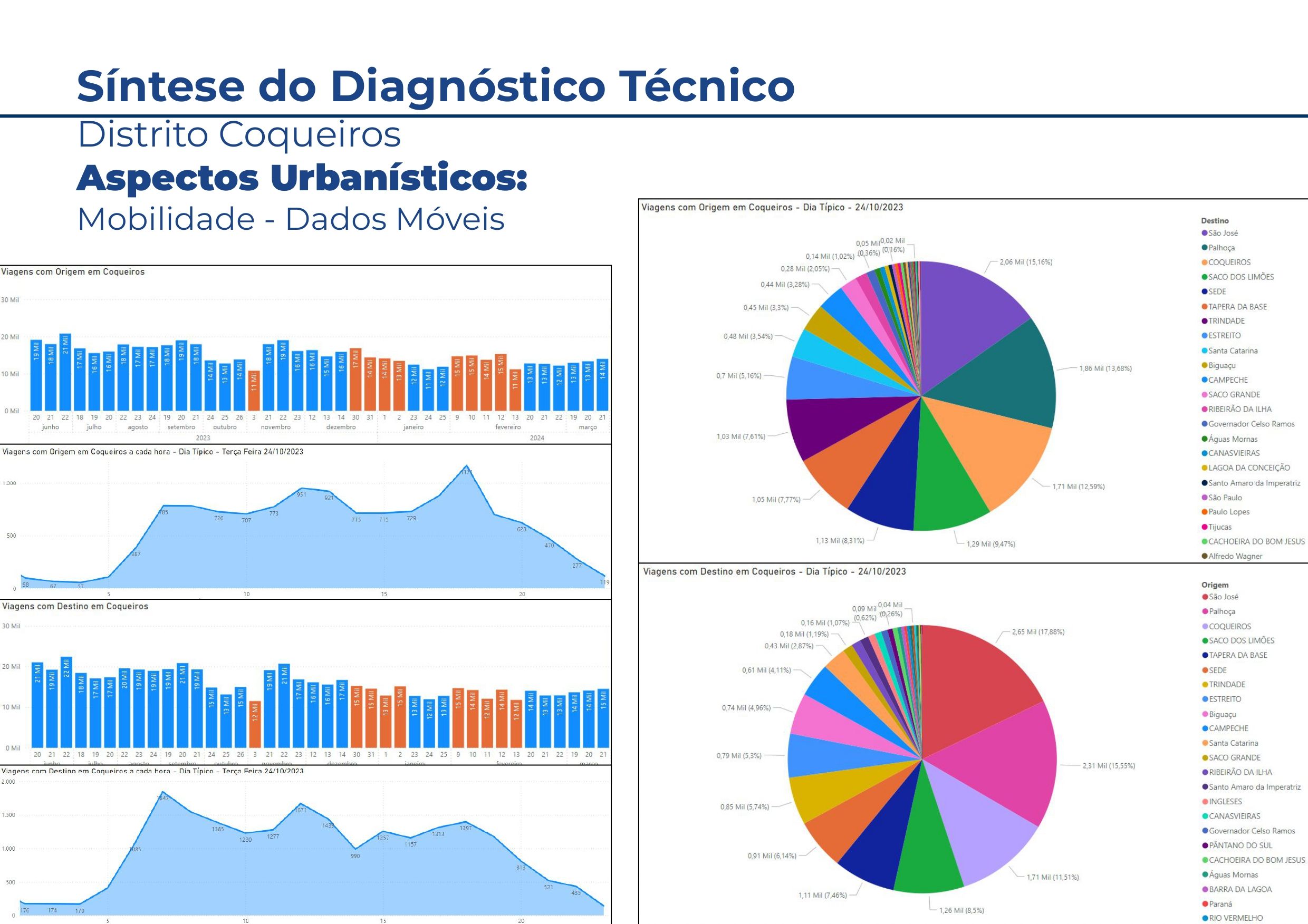 Síntese Trindade-0017.jpg