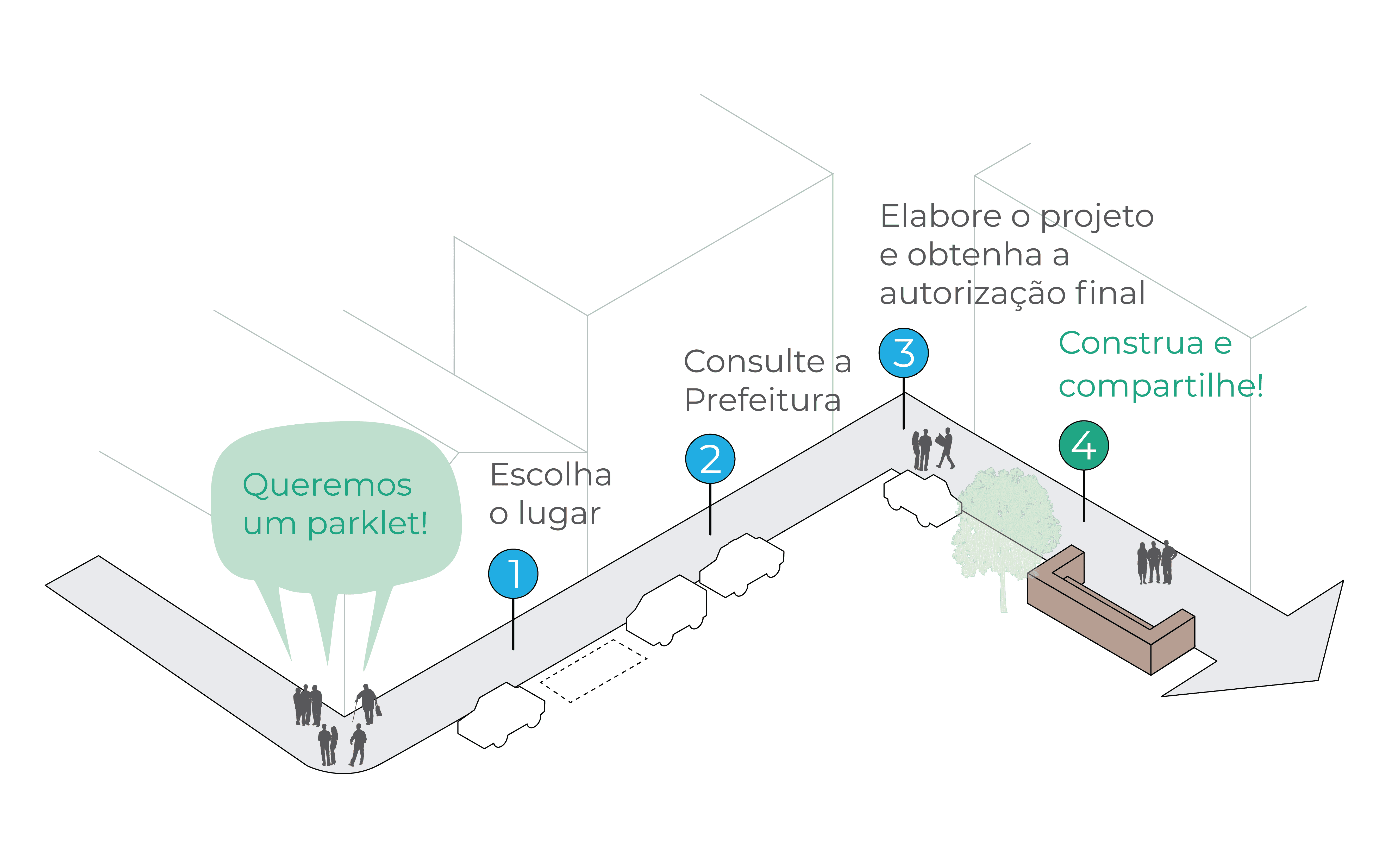 fig 2 - fluxo2-01.png